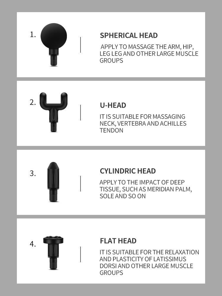 THE VENTI Ultragun Massage Gun For Full Body Relaxation, Deep Tissue Percussion Massager Machine For Muscle Relaxation, Battery Powered&Handheld For Neck, Shoulder Back, Foot(Random Color)