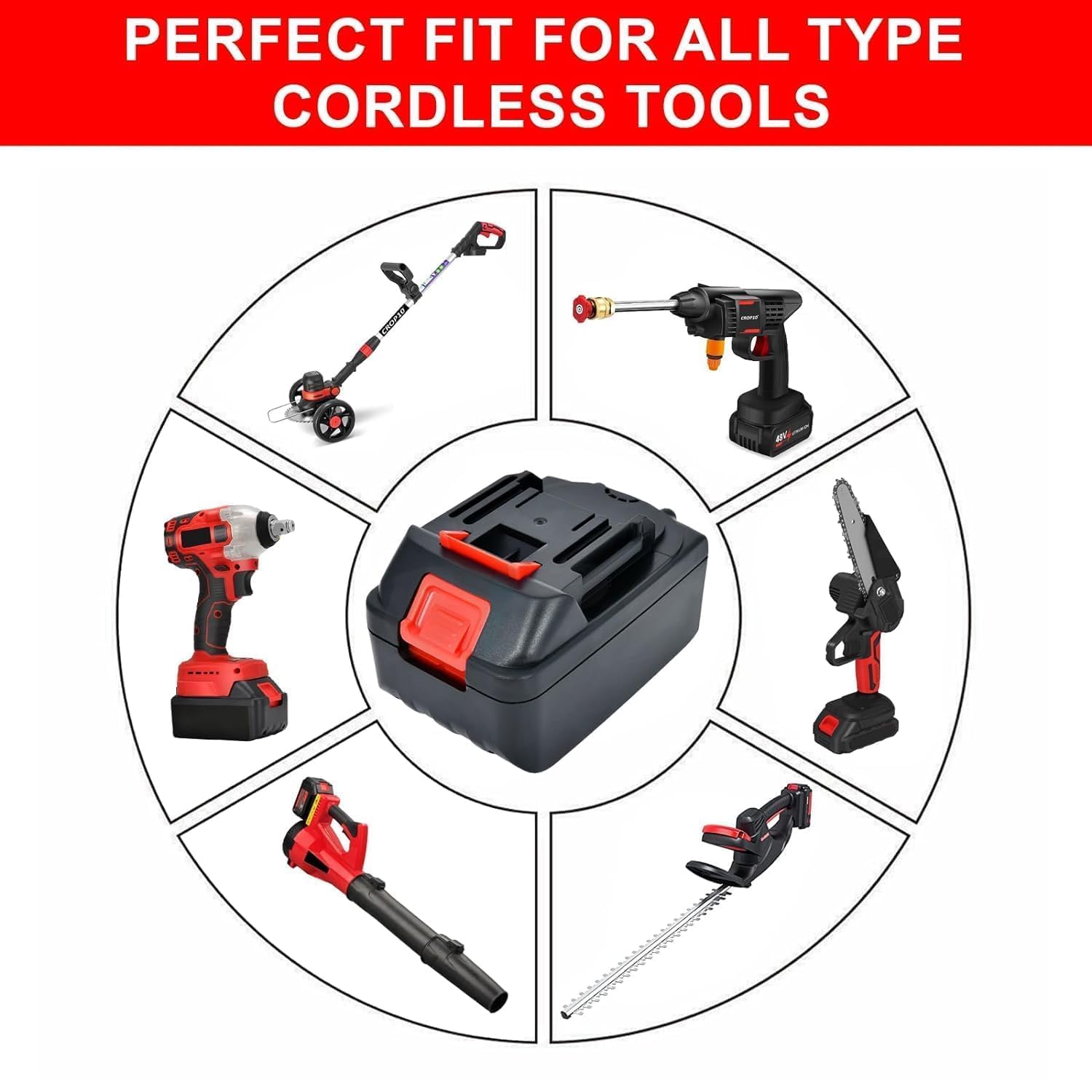21V/48Vf Lithium-Ion Battery with Charger | Max Power Link System | Rechargeable Battery Pack for Cordless Power Tools – 12000mAh Li-ion | Power Share Compatible