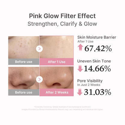 medicube PDRN Pink Peptide Serum Sodium DNA 1%, Pink glow serum, Peptide, Niacinamide, Hydrating & Moisturizing & Plumping, Uneven Skin Tone, Korean Skincare 30ML (1.01 fl.oz., Salmon DNA PDRN)