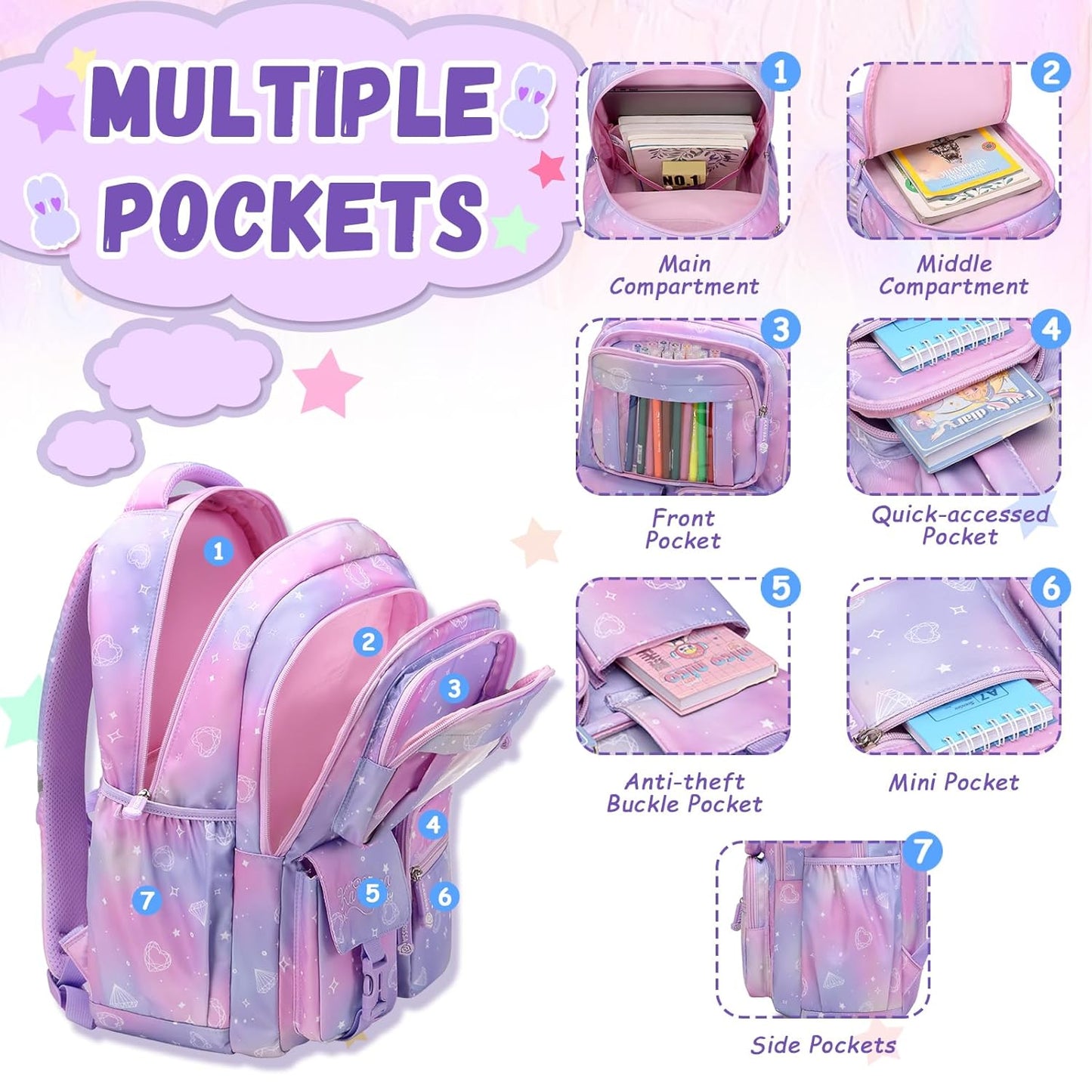 PIG PIG GIRL Kids Backpack for Girls School Bags for Middle School Students Book Bag for Elementary Primary School