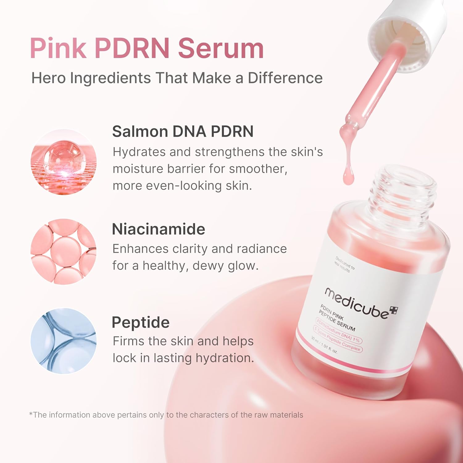medicube PDRN Pink Peptide Serum Sodium DNA 1%, Pink glow serum, Peptide, Niacinamide, Hydrating & Moisturizing & Plumping, Uneven Skin Tone, Korean Skincare 30ML (1.01 fl.oz., Salmon DNA PDRN)