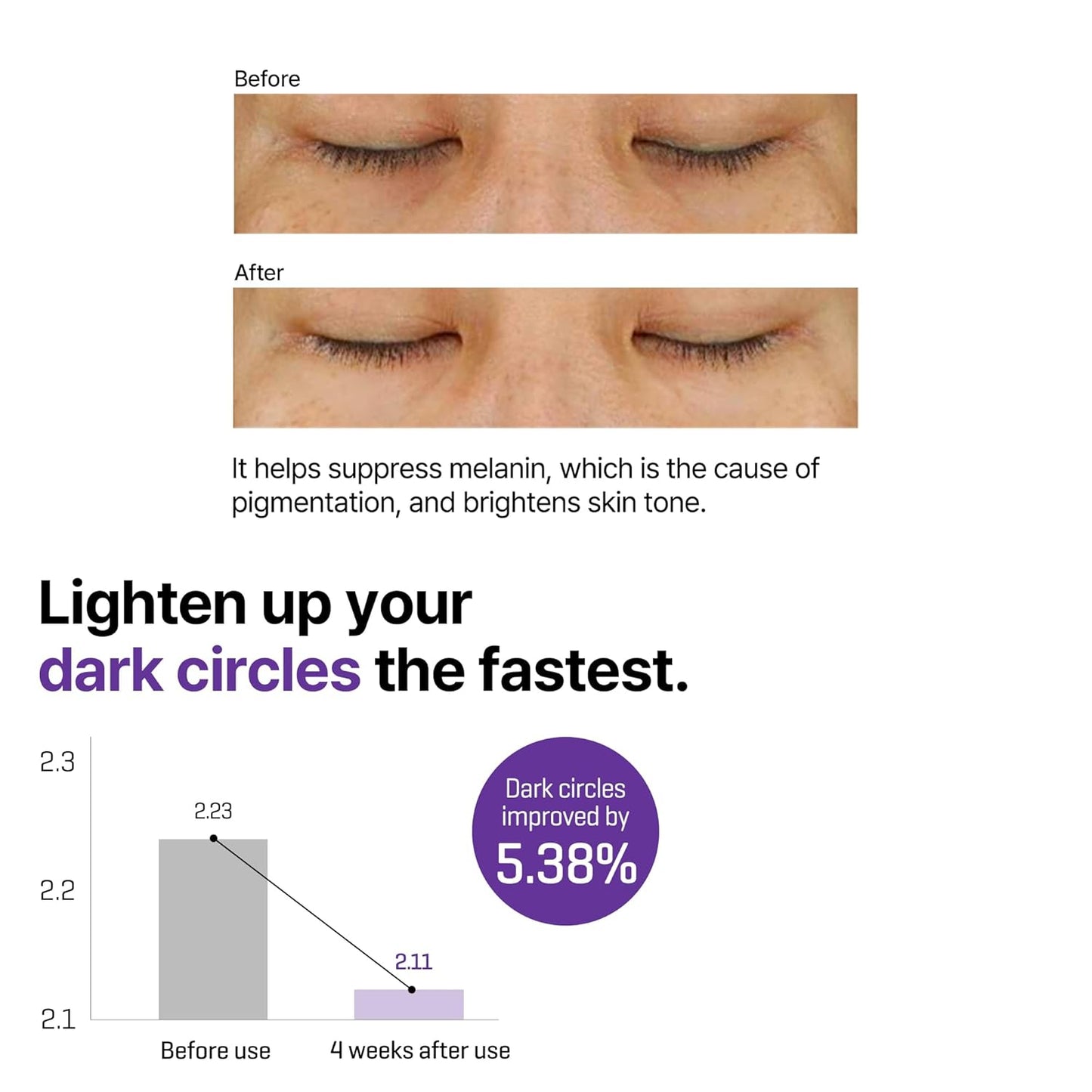 SOME BY MI Retinol Intense Advanced Triple Action Eye Cream -, 30ml - Fine Lines and Dark Circles Care for Sensitive Skin - Mild Retinol Under Eye Night Cream for Aging Signs - Korean Skin Care