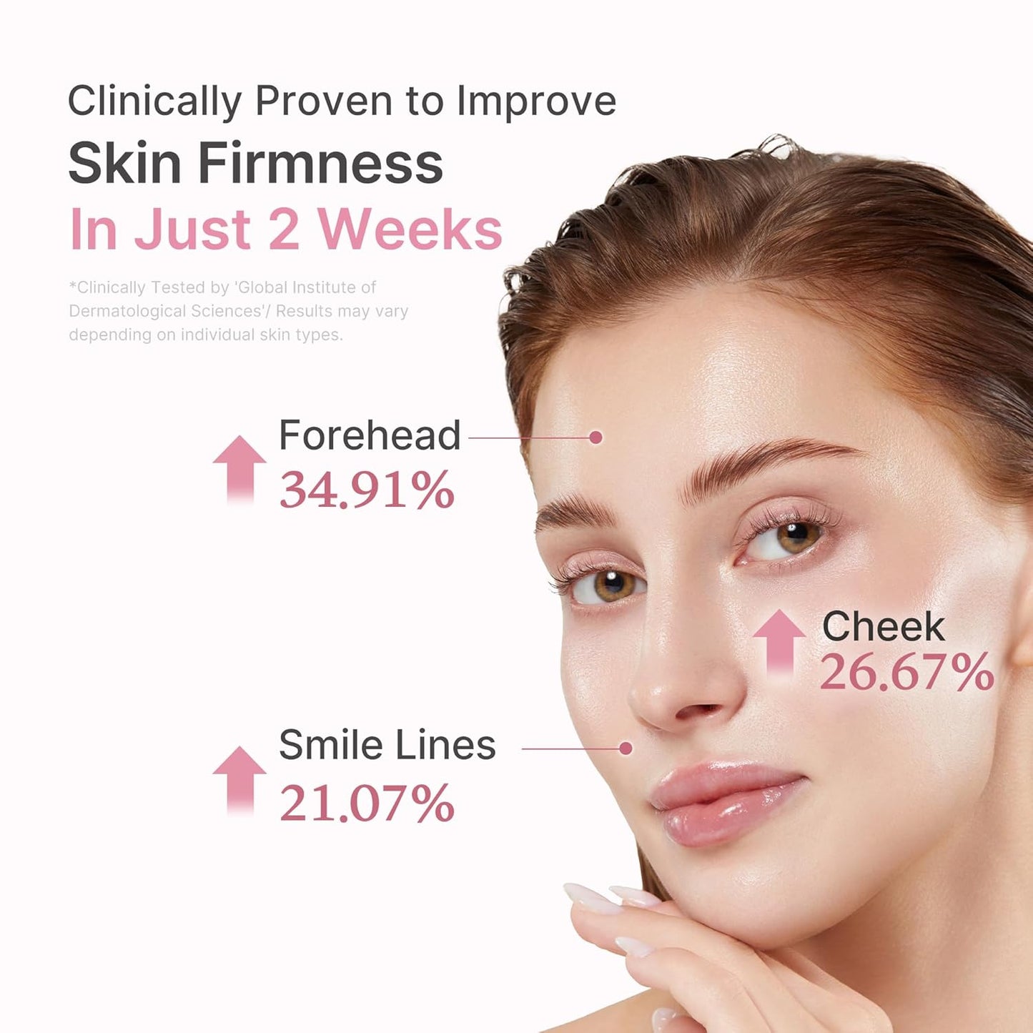 medicube PDRN Pink Peptide Serum Sodium DNA 1%, Pink glow serum, Peptide, Niacinamide, Hydrating & Moisturizing & Plumping, Uneven Skin Tone, Korean Skincare 30ML (1.01 fl.oz., Salmon DNA PDRN)