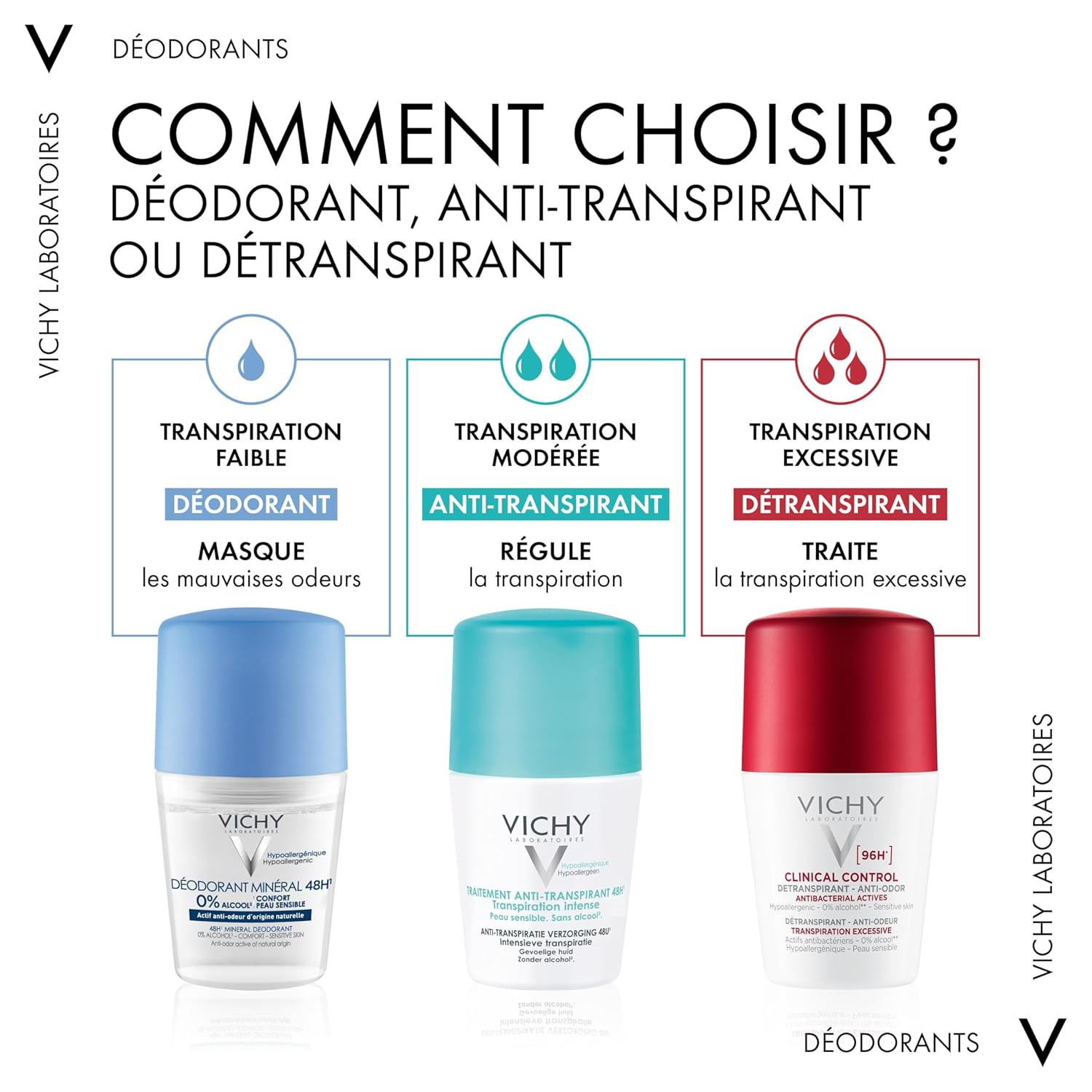 Vichy Stress Resist Intensive Antiperspirant 72H Excessive Perspiration 50ml