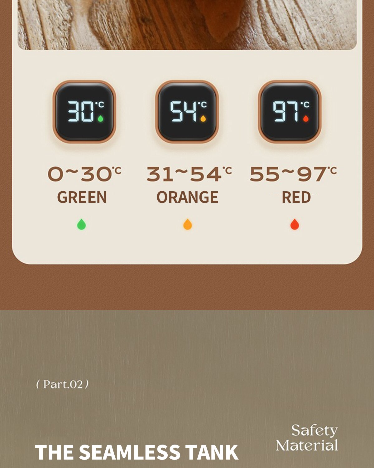 Relea "Live Well" Smart Temperature Display Coffee Cup