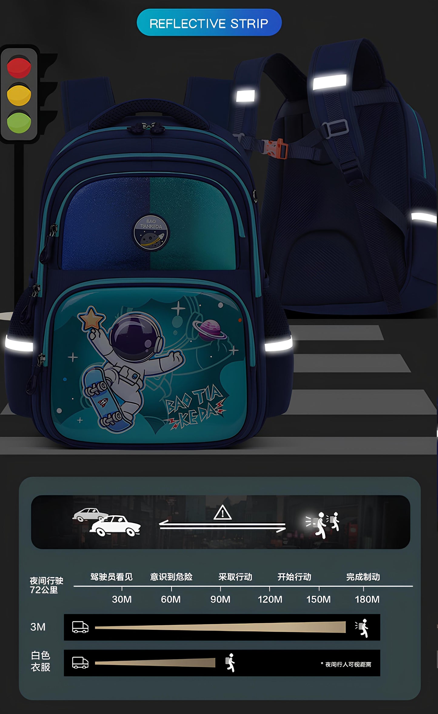 Bao Tiankeda Astronaut Kids Backpack