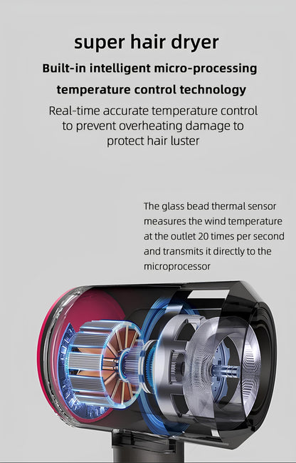 Dyson Type Hair Dryer