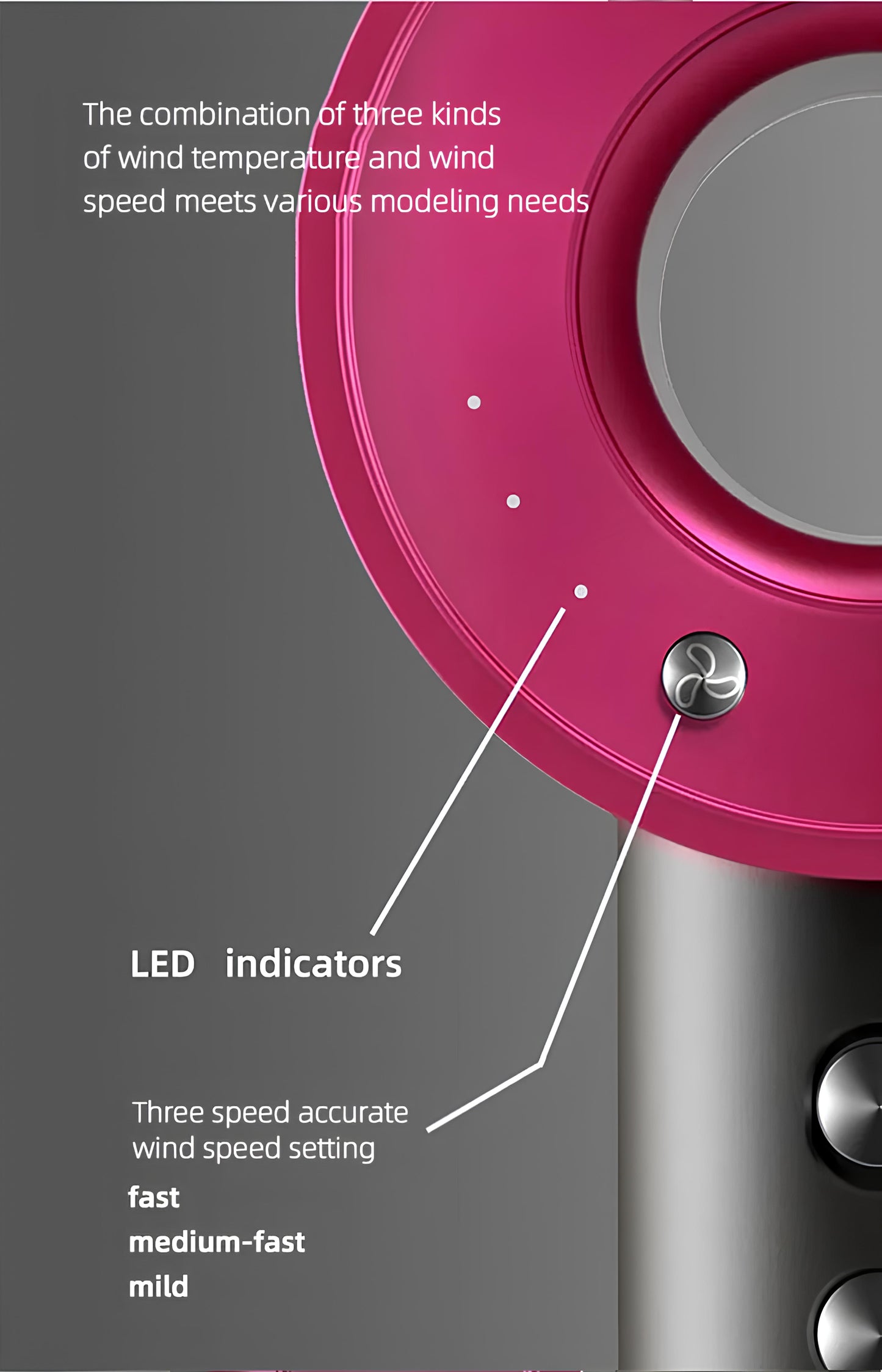 Dyson Type Hair Dryer