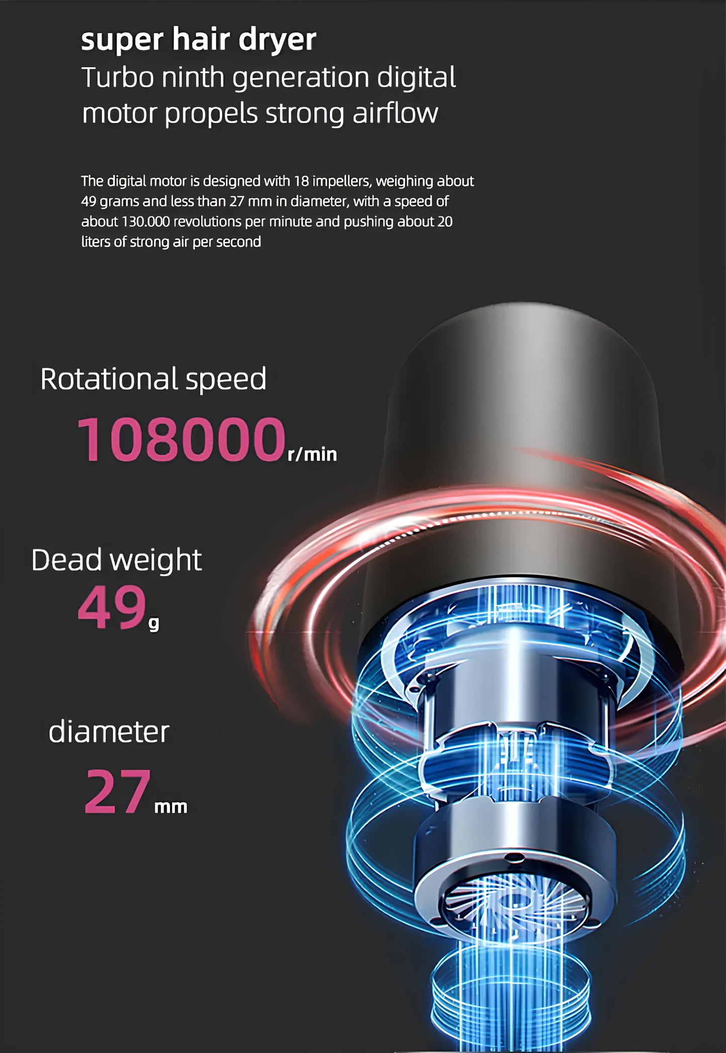 Dyson Type Hair Dryer