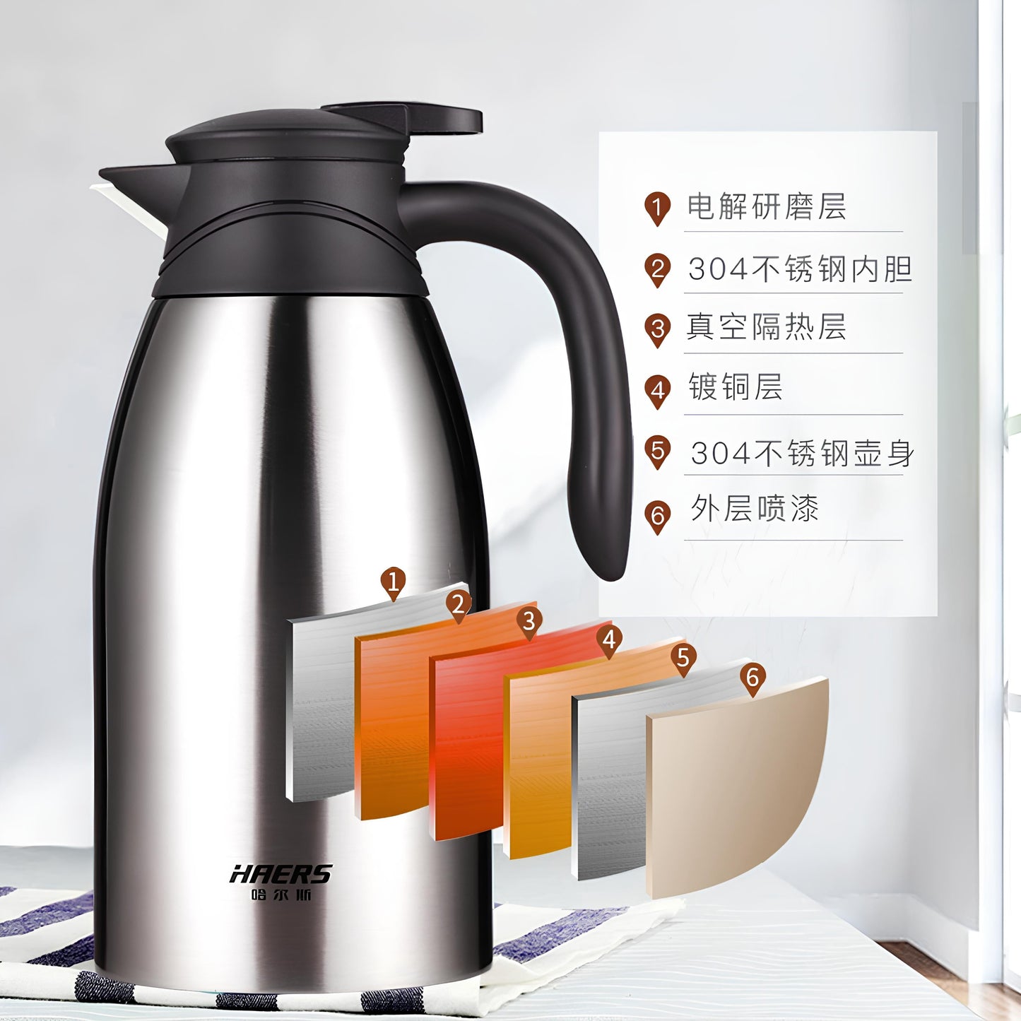 HAERS Premium 6-Layer Thermal Carafe & Vacuum Jug