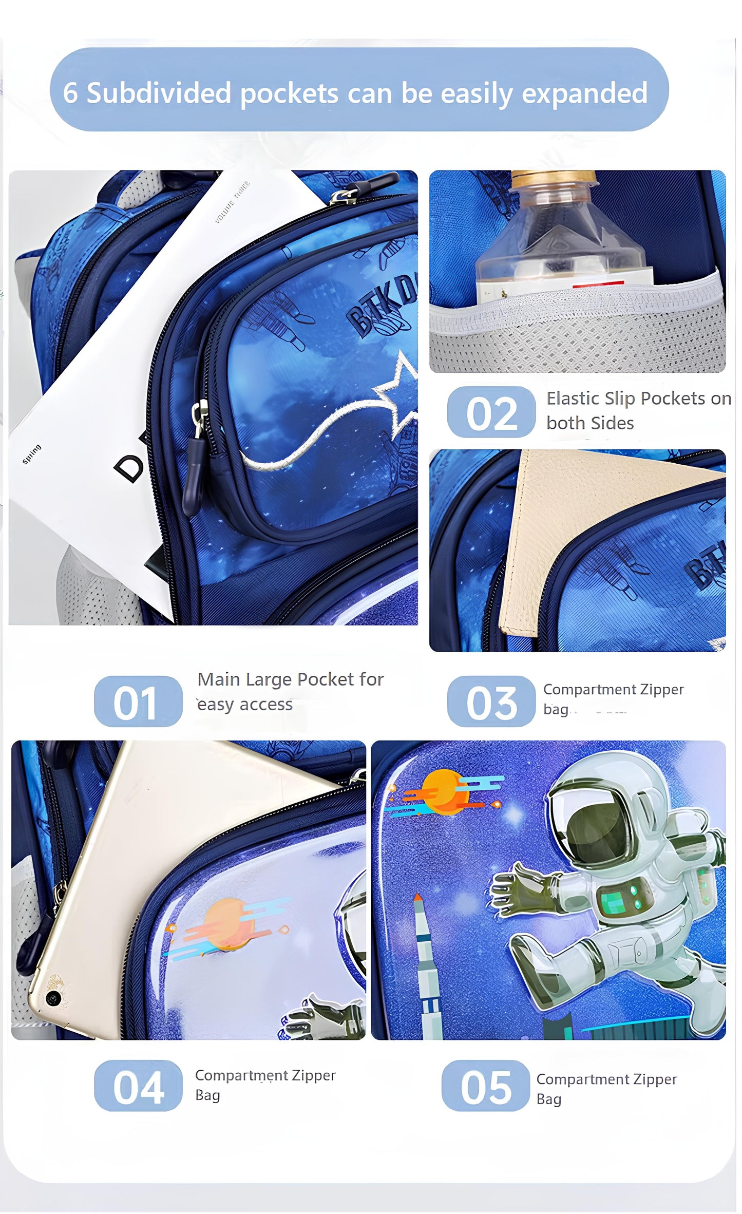 Smart Ergonomic School Backpack
